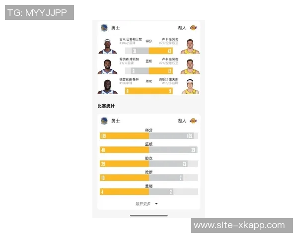 詹宁斯分析巴特勒全明星赛后表现对勇士未来的重要性与场均得分要求