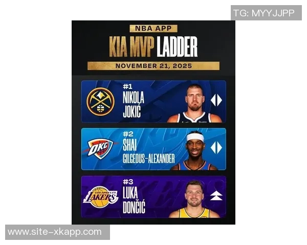 东契奇新赛季MVP投注金额最高占比33引发关注